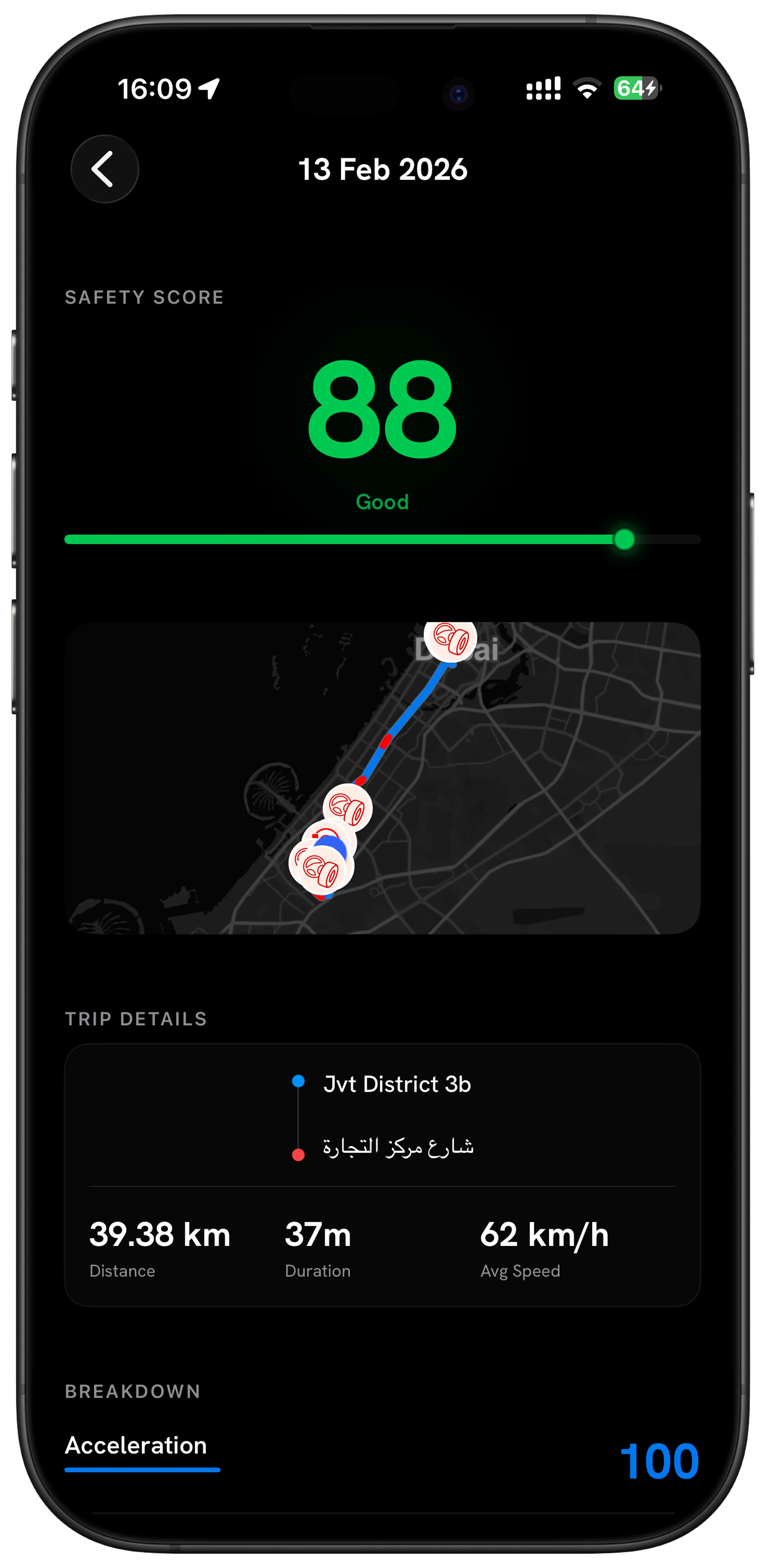 Guardian AI dashboard