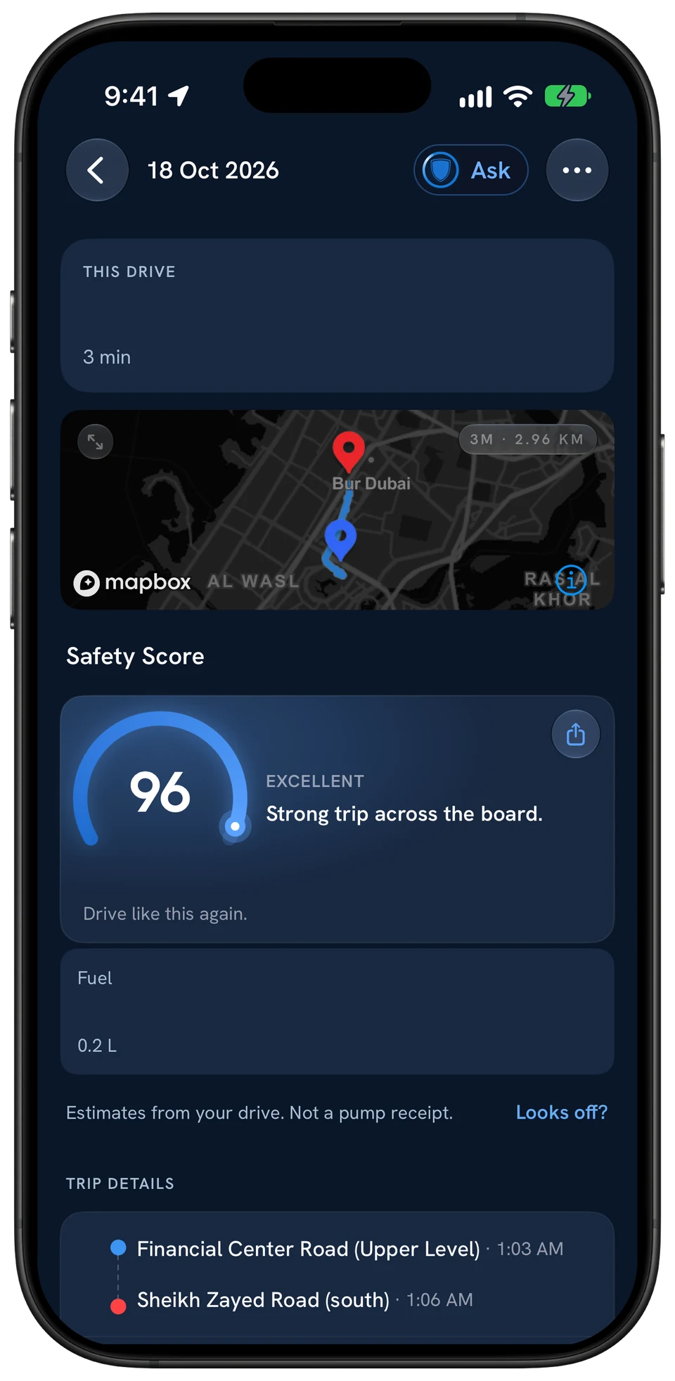 Trip summary: a Downtown Dubai drive on the map, a safety score of 96 and the fuel the drive used in litres, marked as an estimate