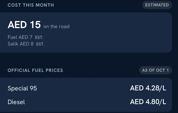 Cost this month: AED 15 on the road, fuel AED 7 and Salik AED 8, estimated; official fuel prices as of 1 October
