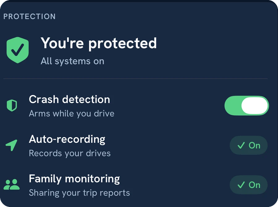 You're protected, all systems on: crash detection arms while you drive, auto-recording on, family monitoring sharing your trip reports